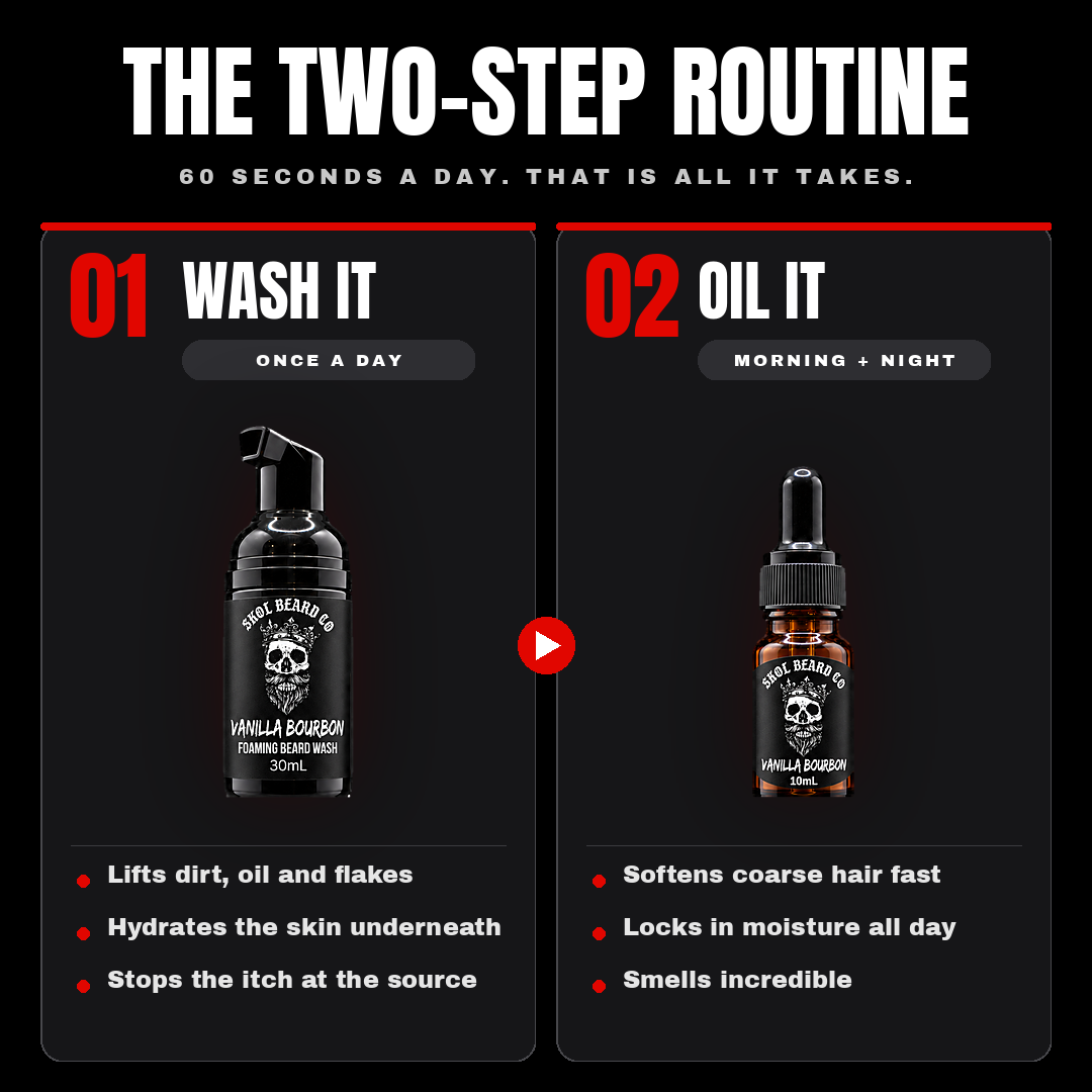 The FREE Sample Kit