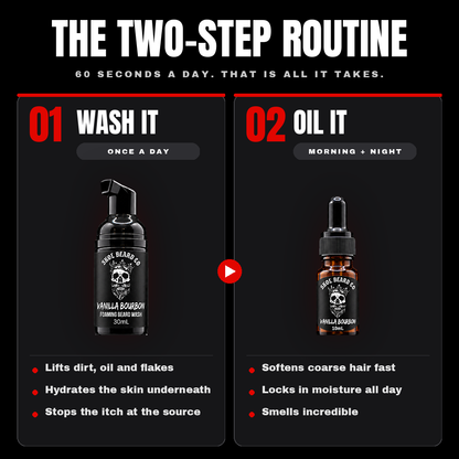 The FREE Sample Kit